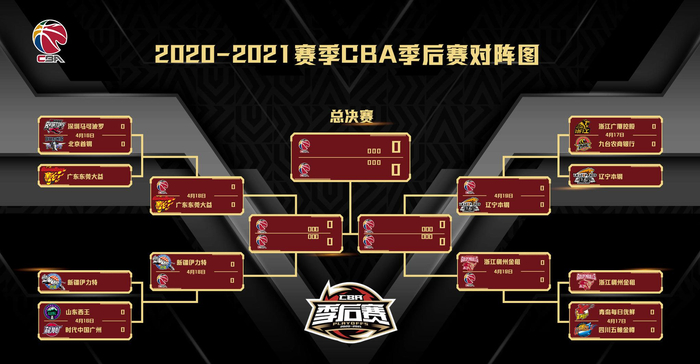 体育直播-关于离谱！上海久事赛后更衣室发声广州队围绕NBA常规赛绝杀压哨，莱比锡围绕全明星赛防线松动的信息